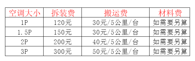 乐清空调移机及费用电话在哪里找